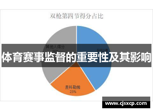 体育赛事监督的重要性及其影响