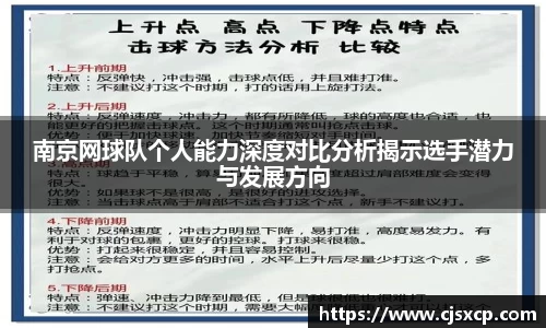 南京网球队个人能力深度对比分析揭示选手潜力与发展方向